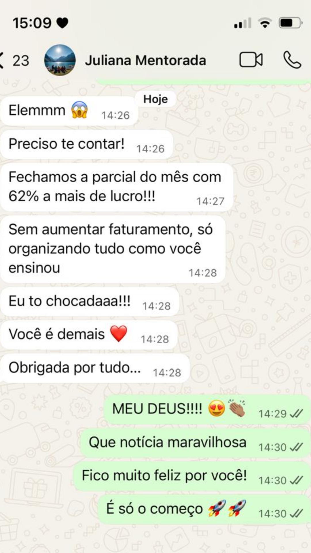 Feedback Decisão Lucrativa